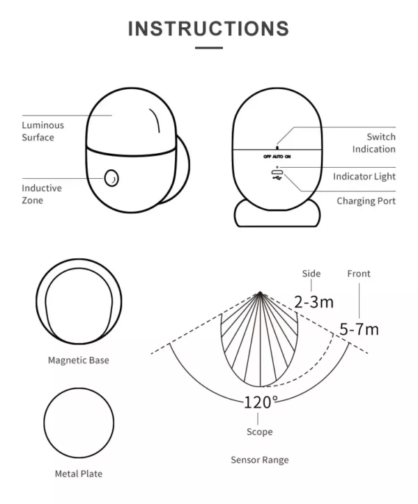 Capsule Motion Sensor Night Lights Rechargeable Led Nightlight Portable Magnetic Nursery Capsule Night Lamp for Hallway Wall - Image 10