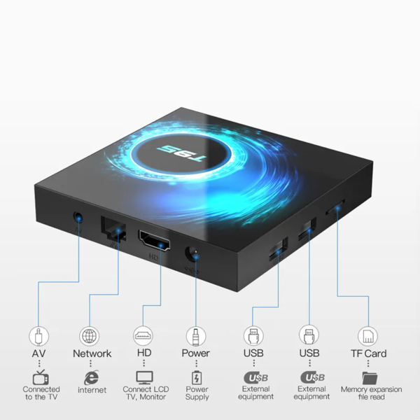 Hot Selling Android 10.0 Tv Box T95 4GB 32GB Allwinner H616 Wifi Iptv Smart Android Tv Box 10 4k T95 Digital Set Top Box - Image 10